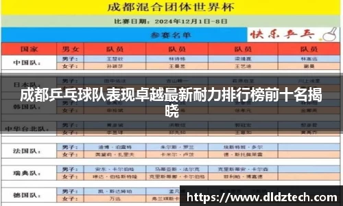 成都乒乓球队表现卓越最新耐力排行榜前十名揭晓